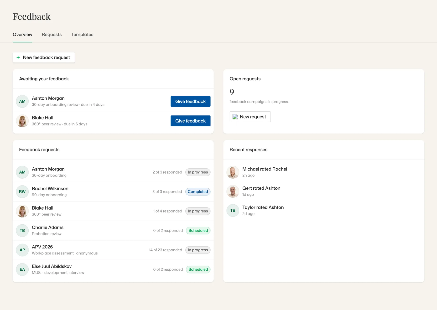 Feedback: reviews awaiting your response, open feedback campaigns in progress and the most recent responses.
