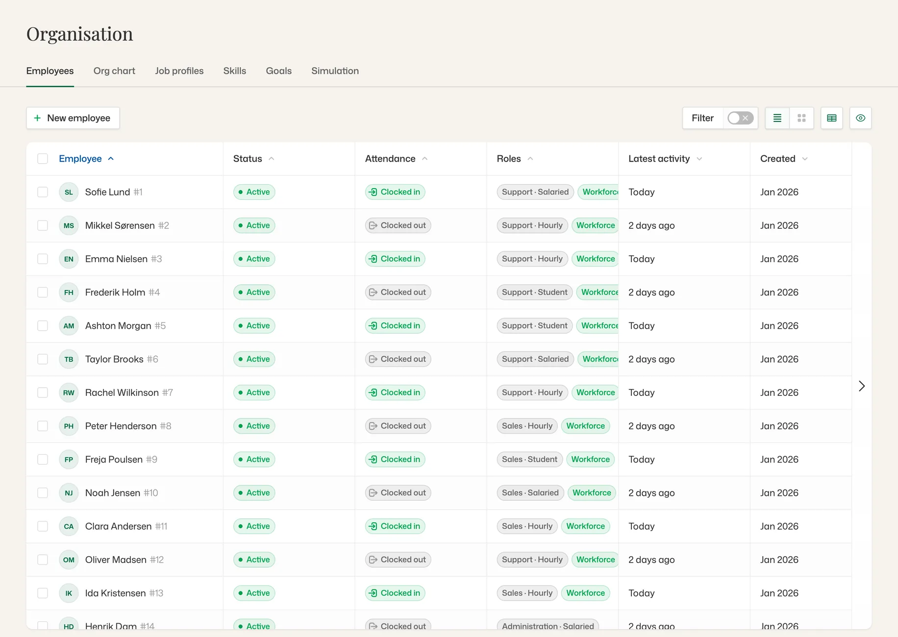 Organisation: the employee list with departments, status and attendance, next to the org chart.